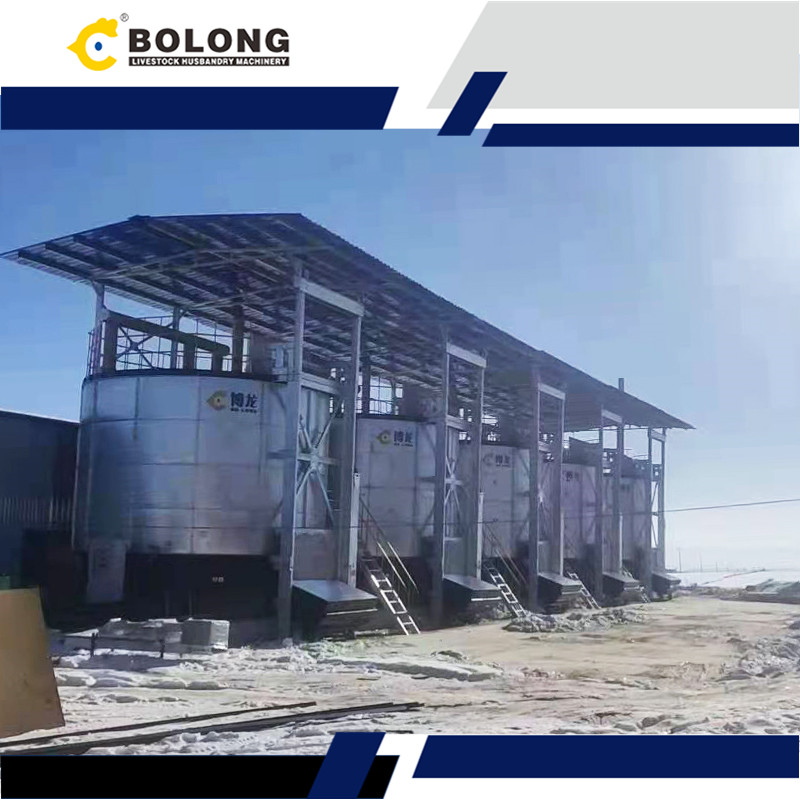 Bolong aerobic composting machine core technology and analysis